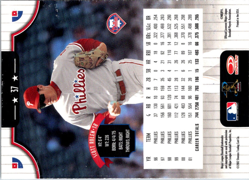 2002 Donruss Scott Rolen