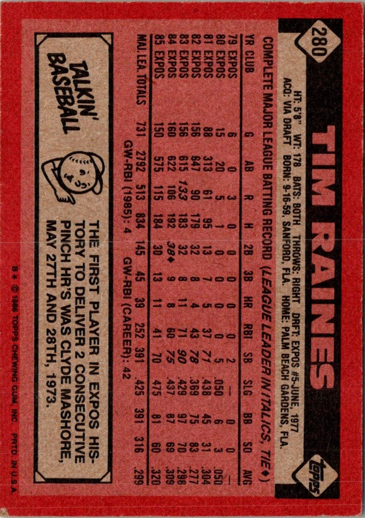 1986 Topps Tim Raines