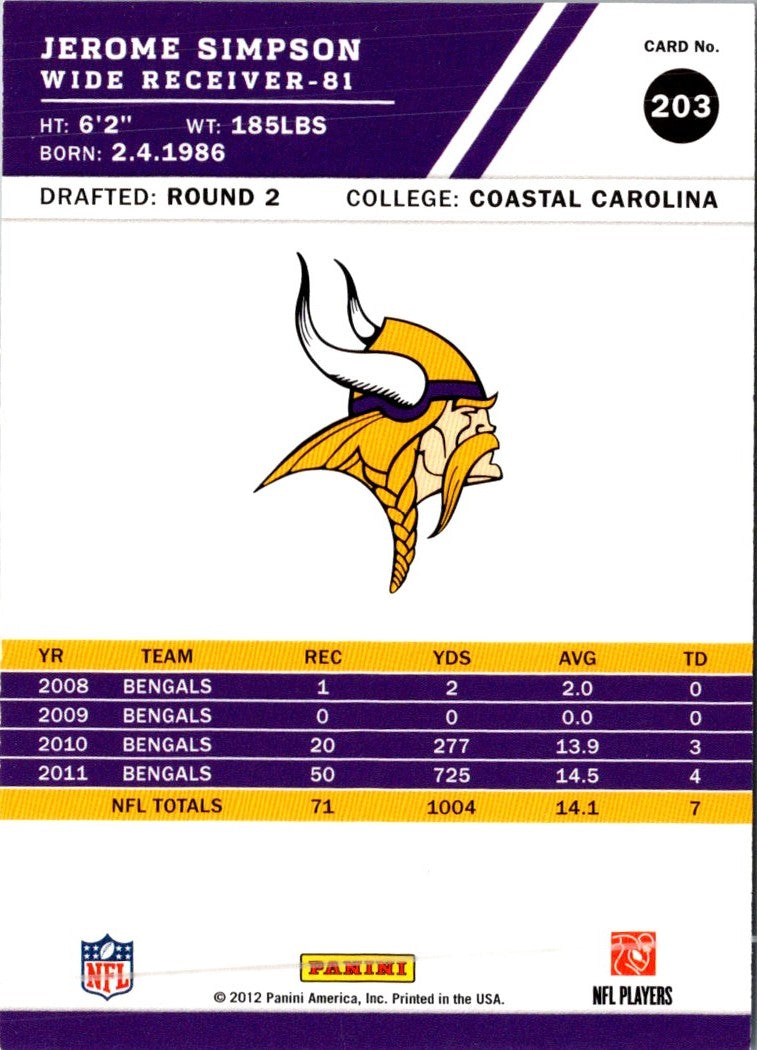 2012 Score Jerome Simpson