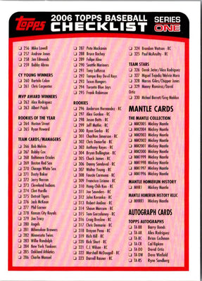 2006 Topps Checklist Checklist #2 OF 3