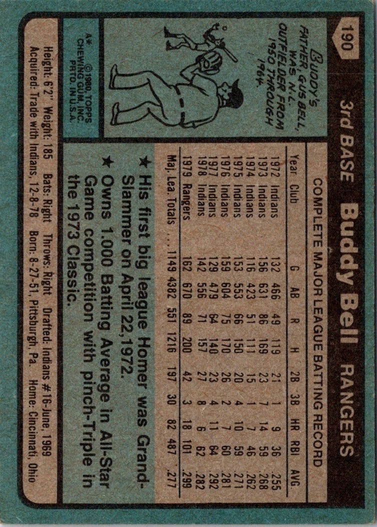 1980 Topps Buddy Bell