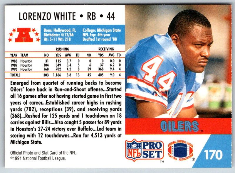 1991 Pro Set Lorenzo White
