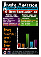 1995 Topps League Leaders Brady Anderson #LL18