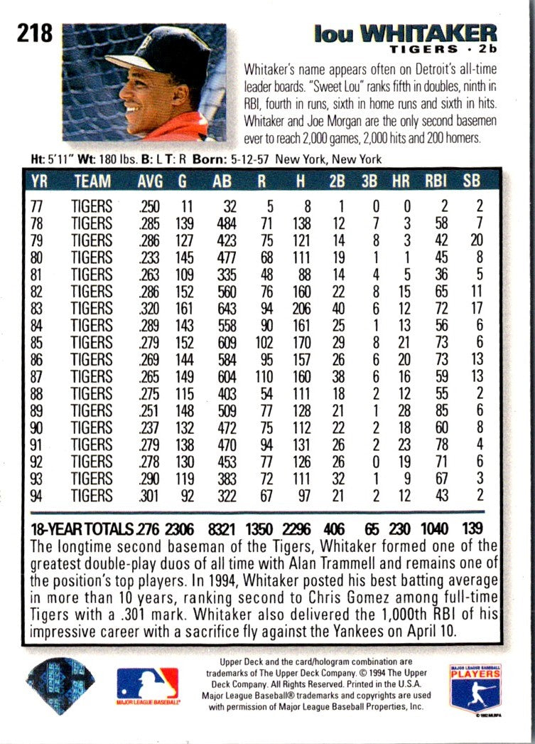 1995 Collector's Choice SE Lou Whitaker