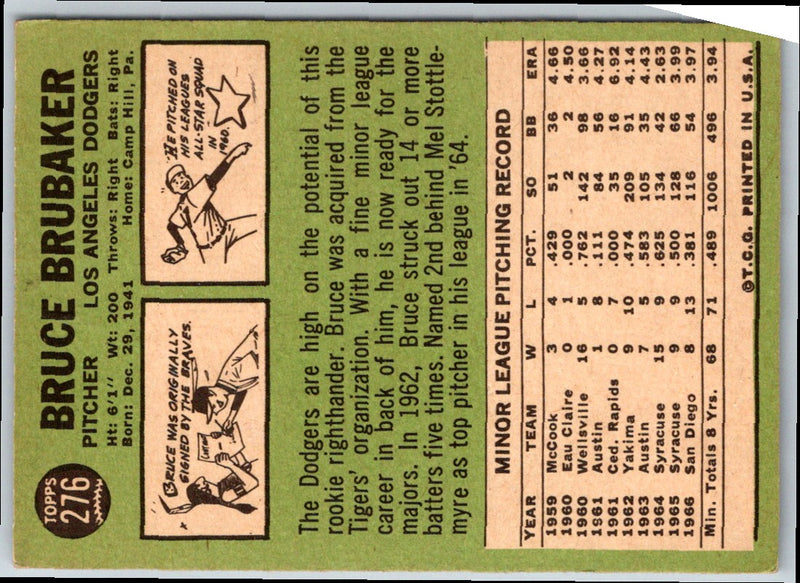 1967 Topps Bruce Brubaker