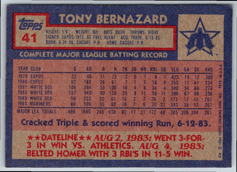 1984 Topps Tony Bernazard