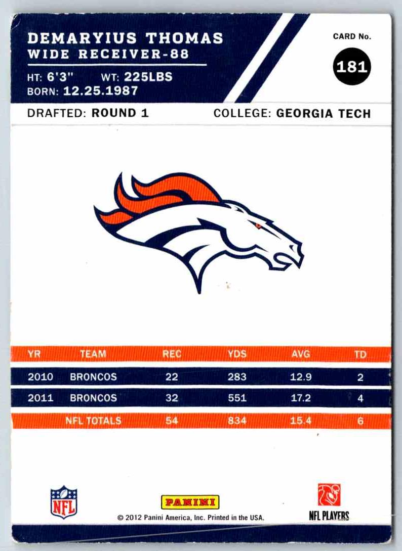 2012 Score Demaryius Thomas