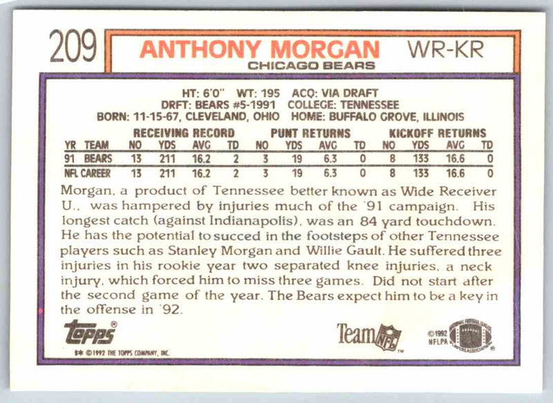 1994 Topps Anthony Morgan