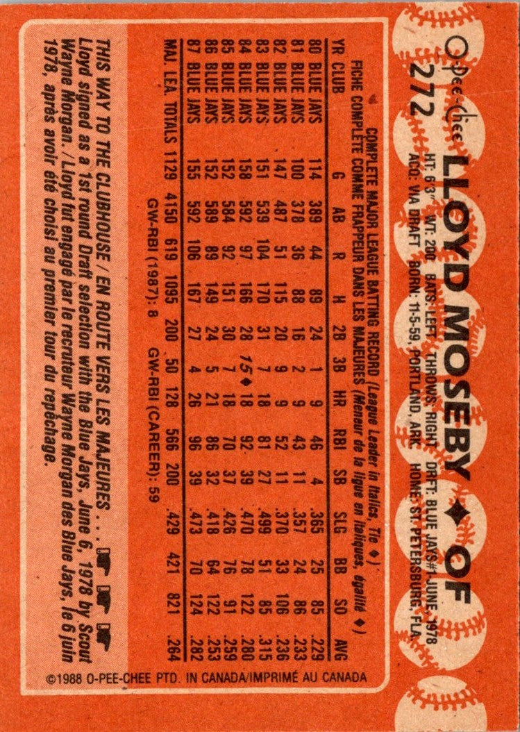 1988 O-Pee-Chee Lloyd Moseby