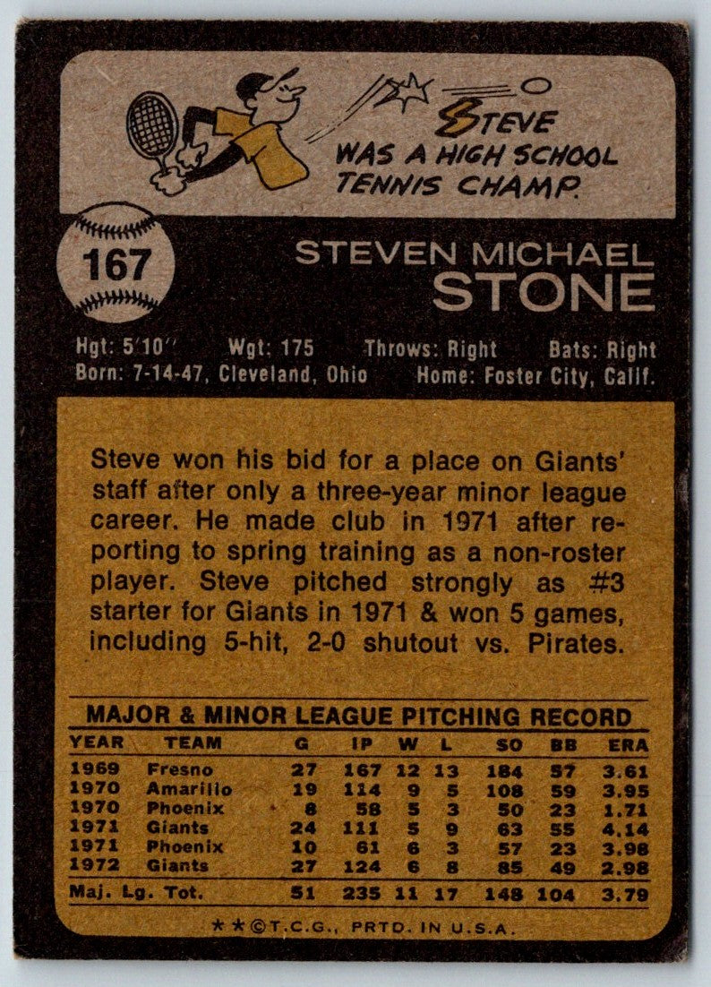 1973 Topps Steve Stone