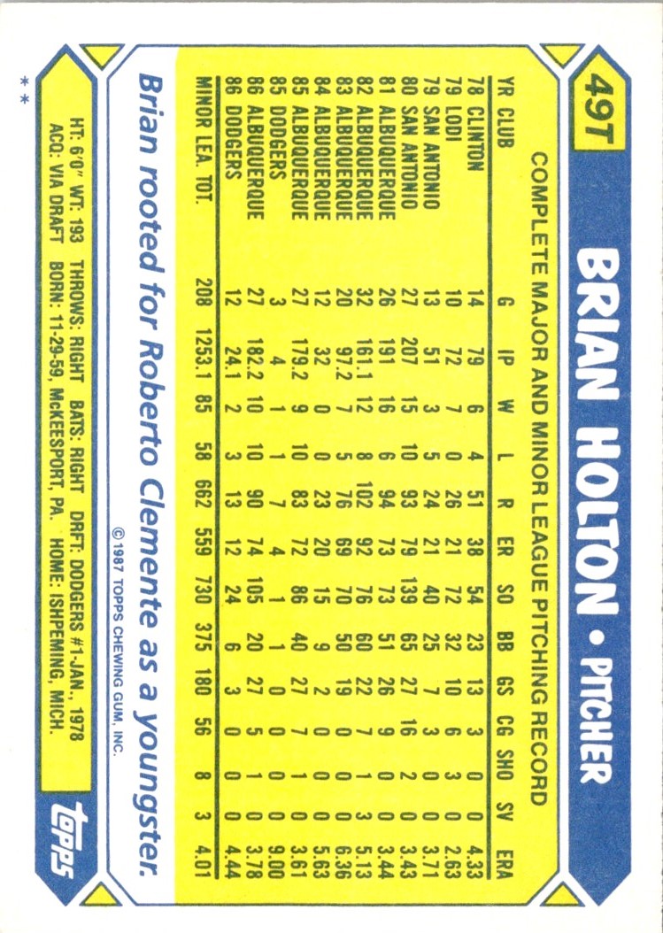 1987 Topps Traded Brian Holton