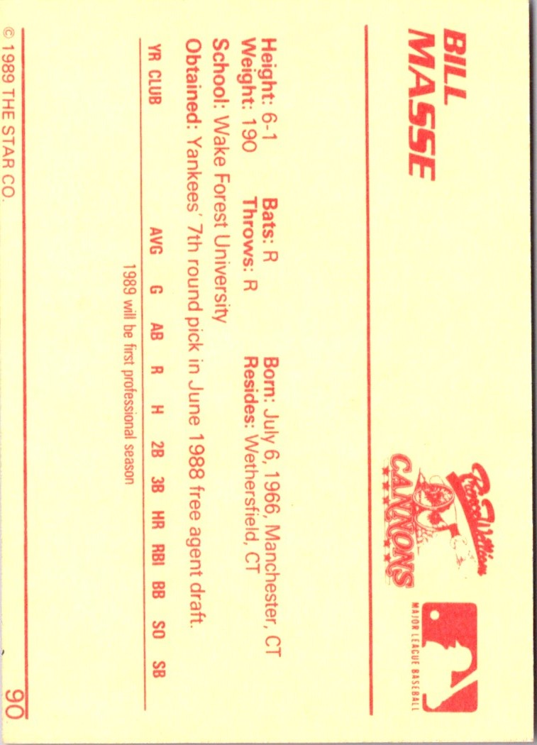 1989 Star Bill Masse
