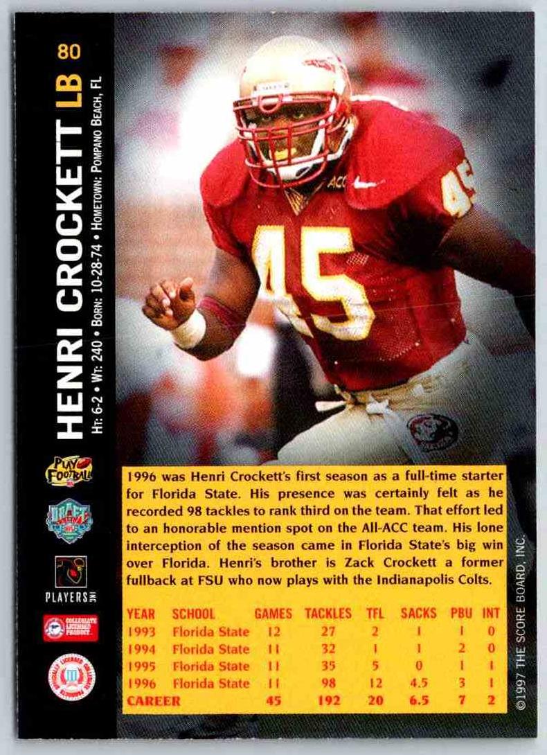 1997 Score Board Sb Henri Crockett