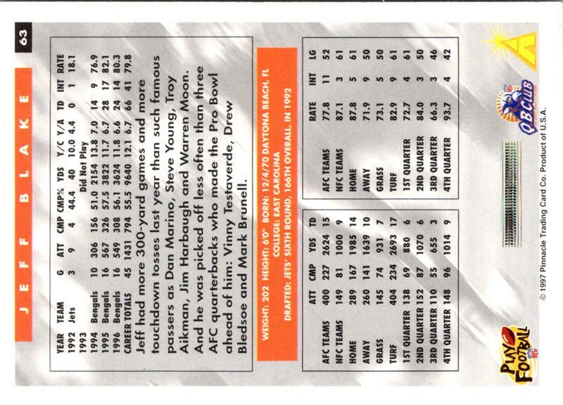 1997 Score Jeff Blake