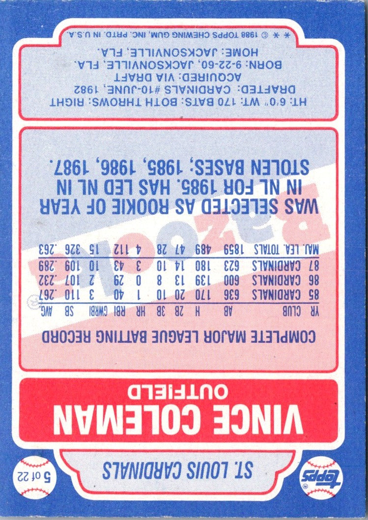 1988 Topps Vince Coleman