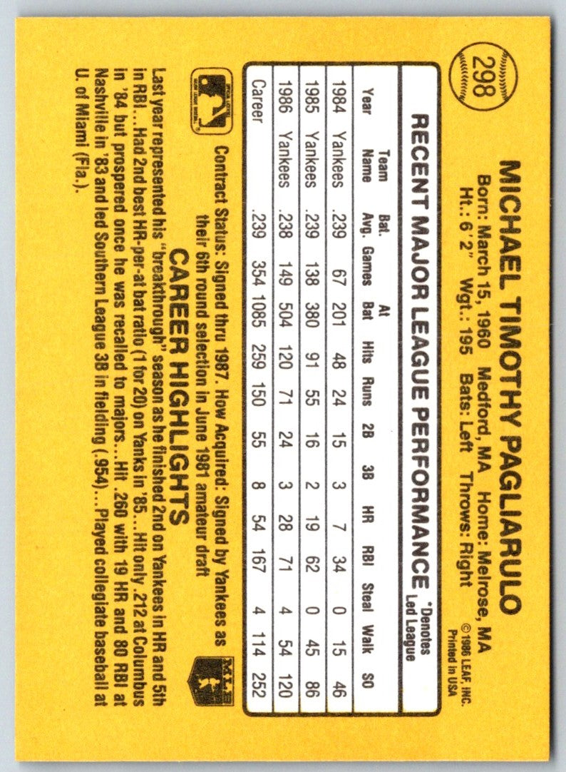 1986 Donruss Mike Pagliarulo