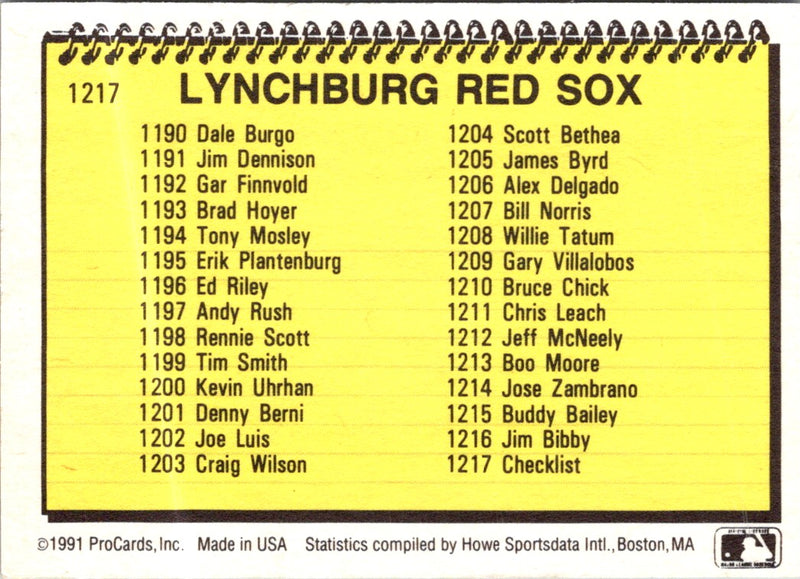 1991 ProCards Checklist