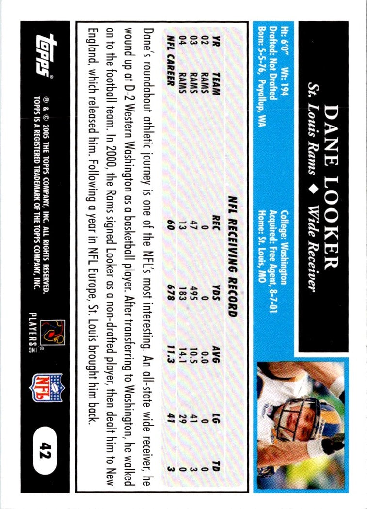 2005 Topps Dane Looker