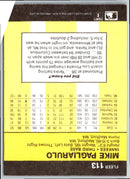 1986 Fleer Mike Pagliarulo