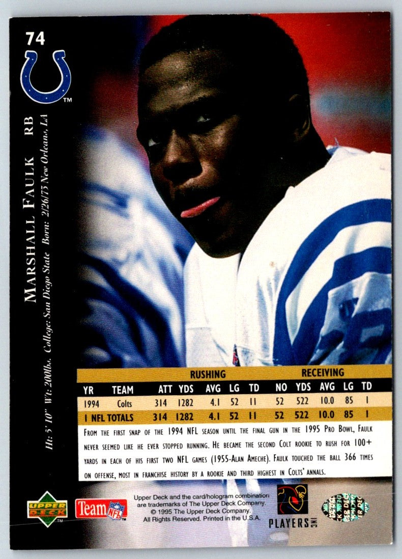 1995 Upper Deck Marshall Faulk