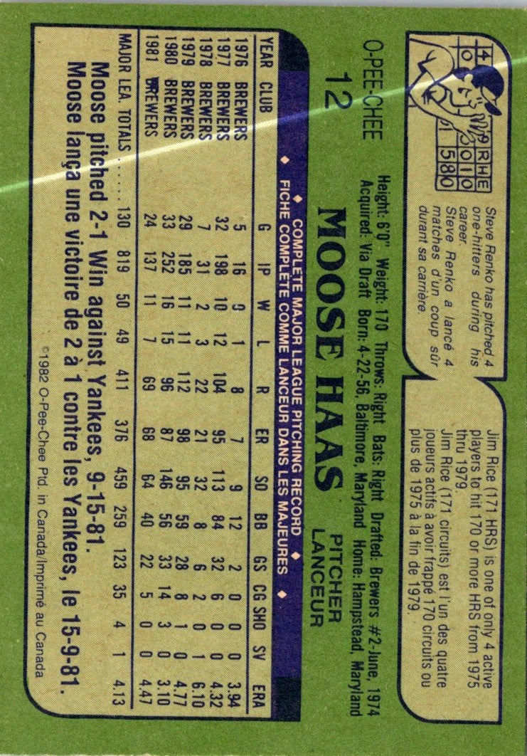 1982 O-Pee-Chee Moose Haas