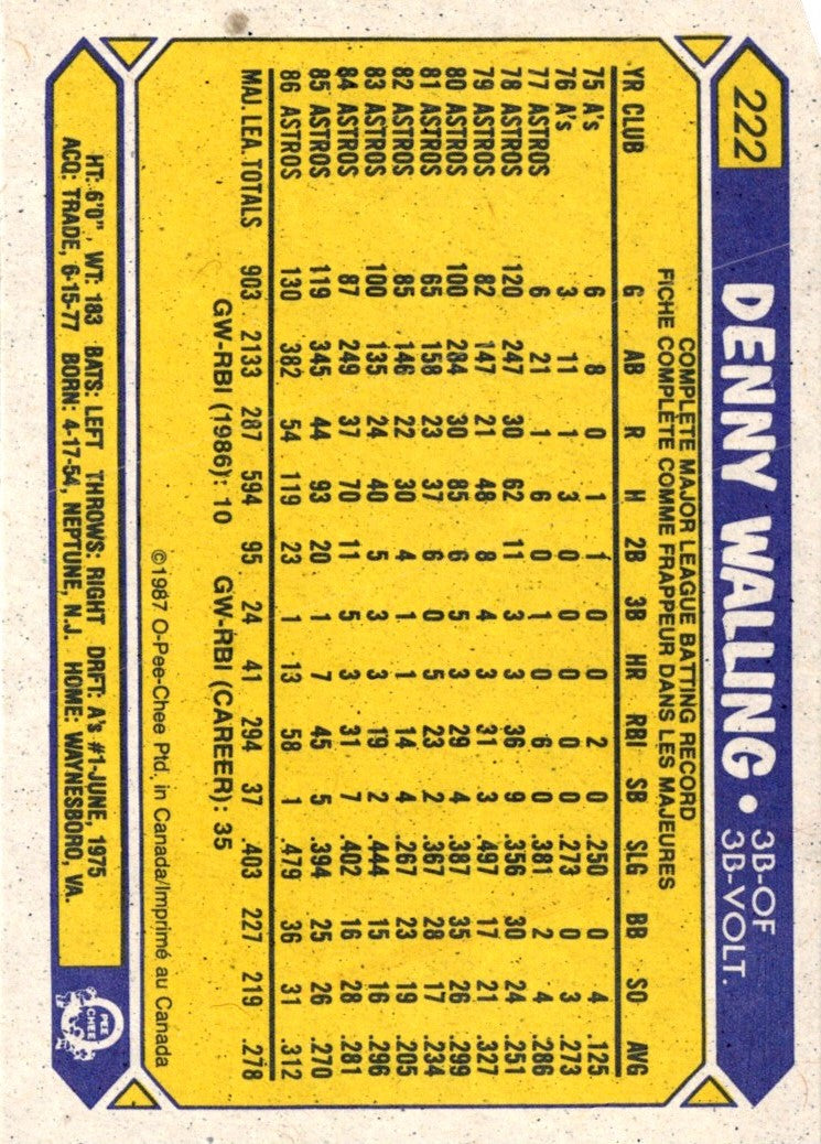 1987 O-Pee-Chee Denny Walling