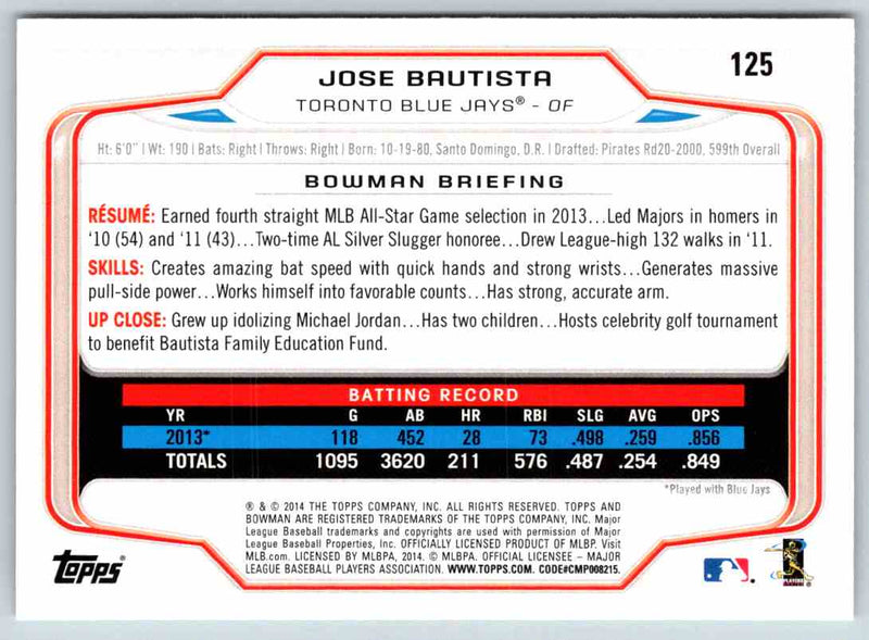 2014 Bowman Jose Bautista