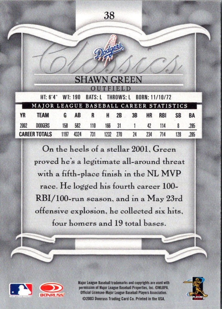 2003 Donruss Classics Shawn Green