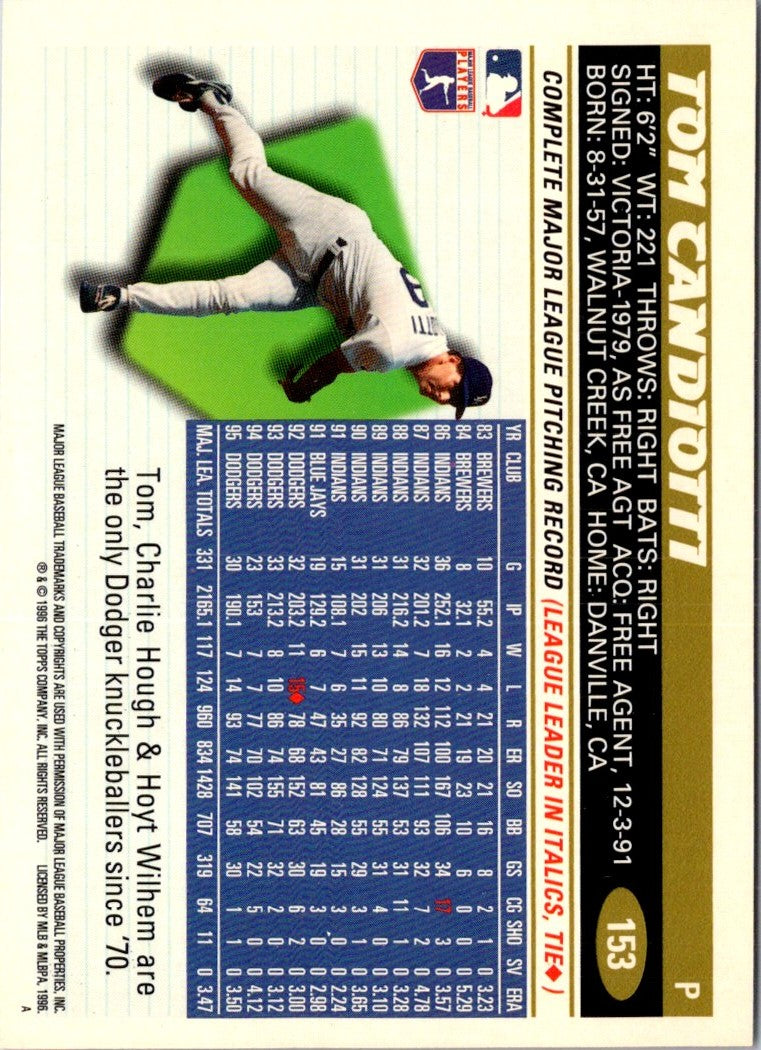 1996 Topps Tom Candiotti