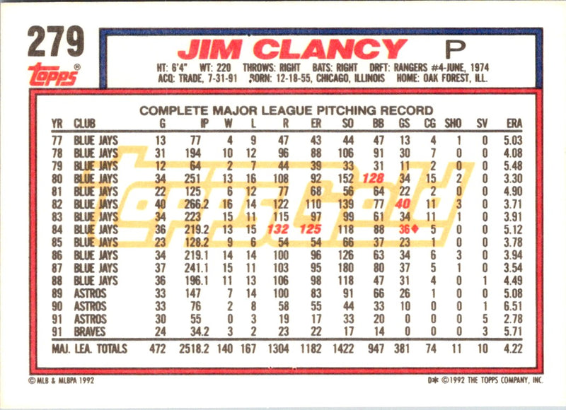 1992 Topps Jim Clancy