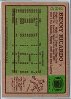 1984 Topps Benny Ricardo #con