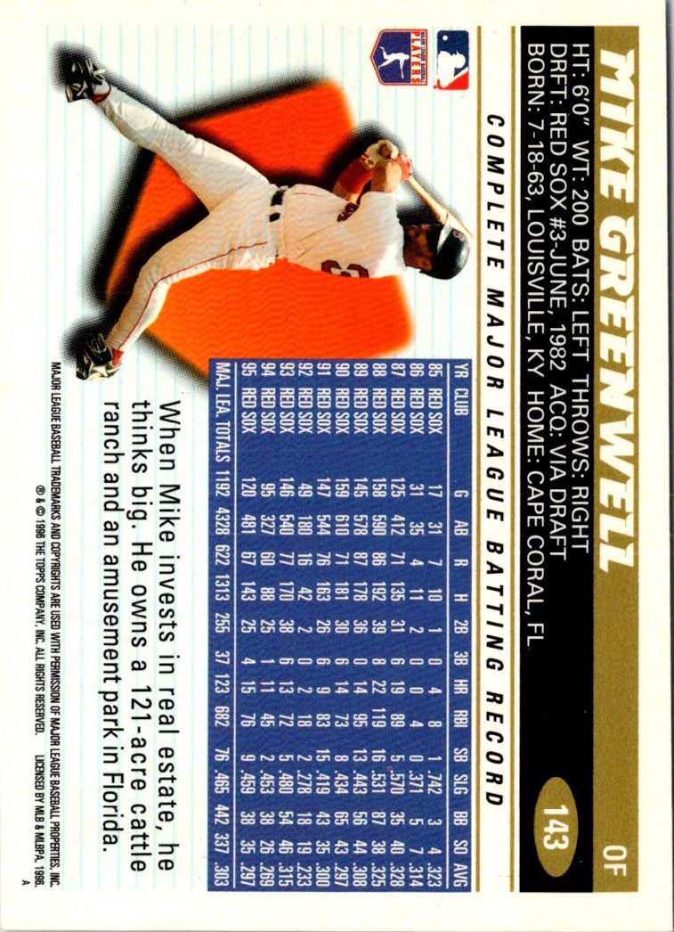 1996 Topps Mike Greenwell