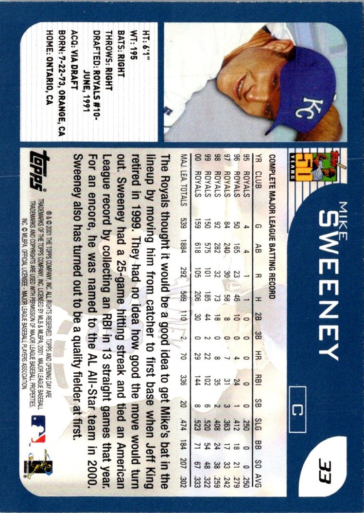 2001 Topps Opening Day Mike Sweeney