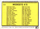 1991 ProCards Checklist