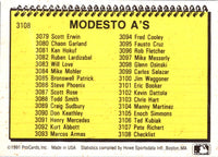 1991 ProCards Checklist #1706