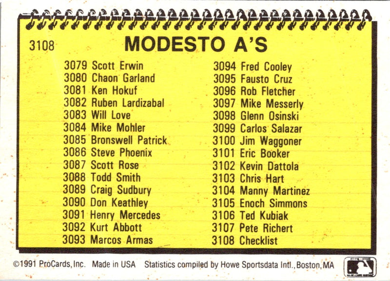 1991 ProCards Checklist