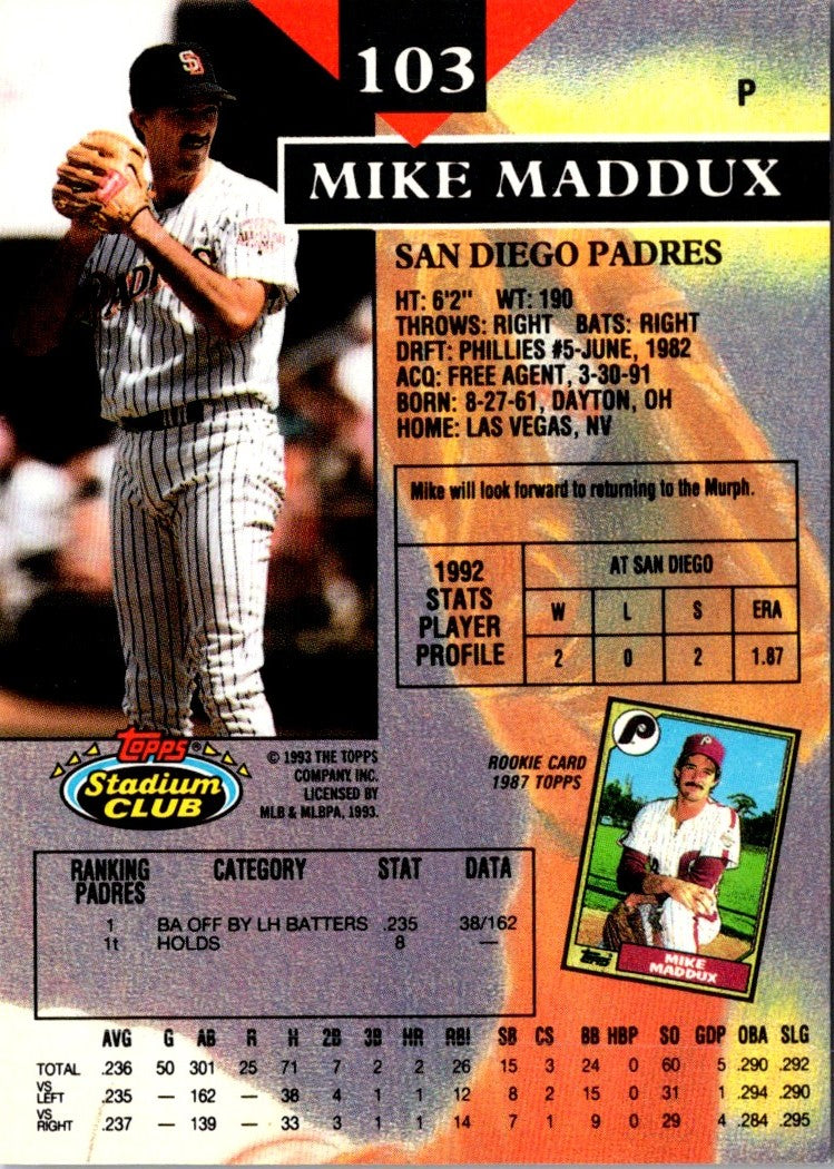 1993 Stadium Club Members Only Mike Maddux