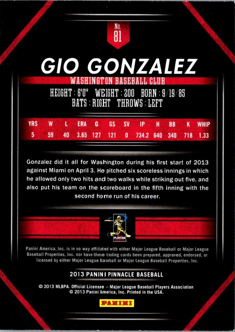 2013 Pinnacle Gio Gonzalez