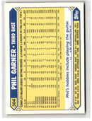 1987 Topps Tiffany Phil Garner