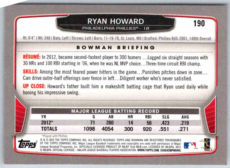 2013 Bowman Ryan Howard