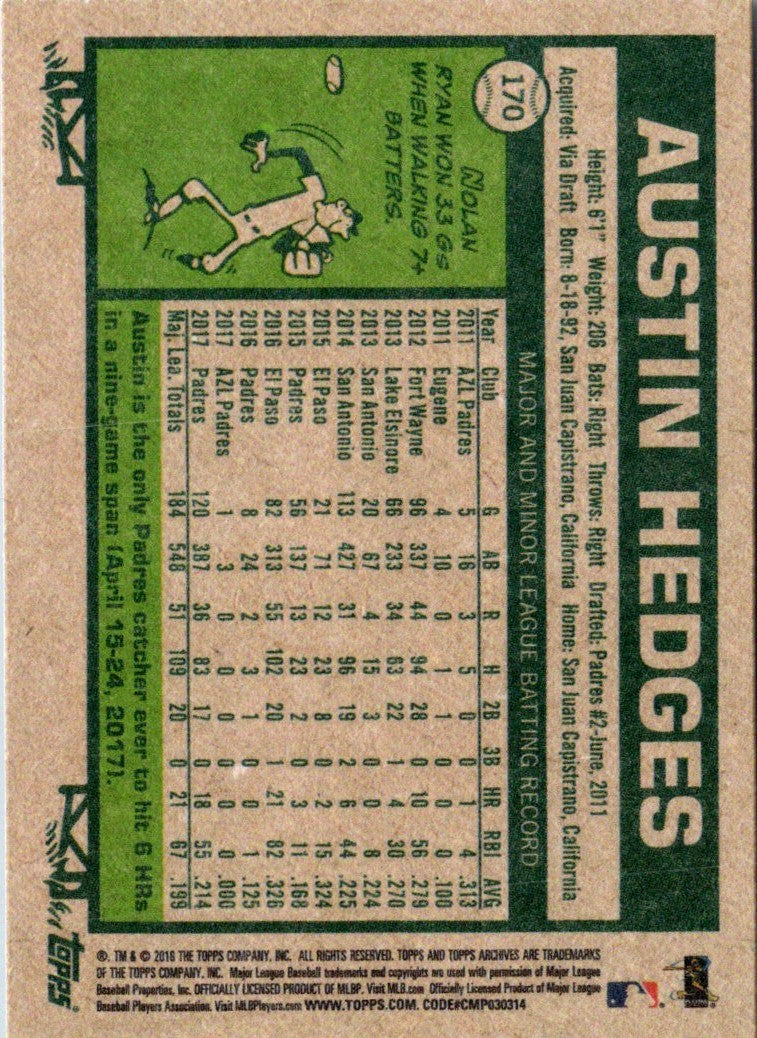 2018 Topps Archives Austin Hedges