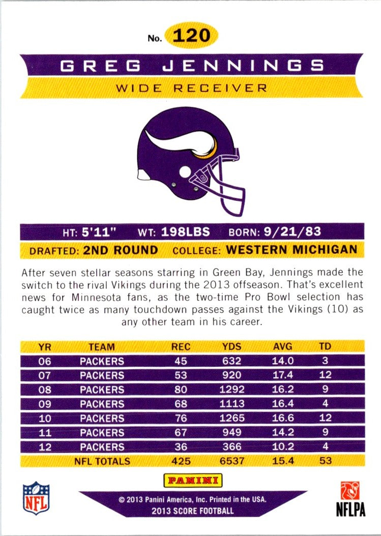 2013 Score Greg Jennings