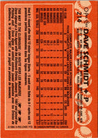 1988 Topps Dave Schmidt #214