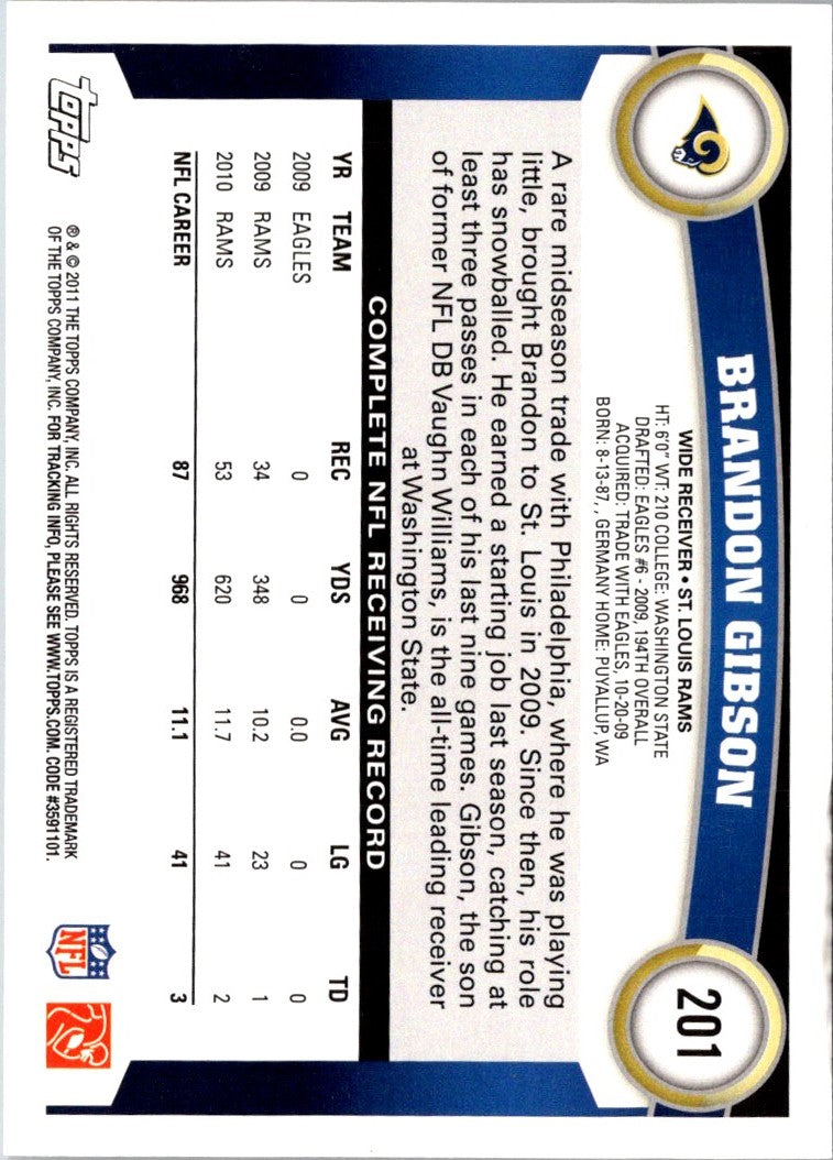 2011 Topps Brandon Gibson