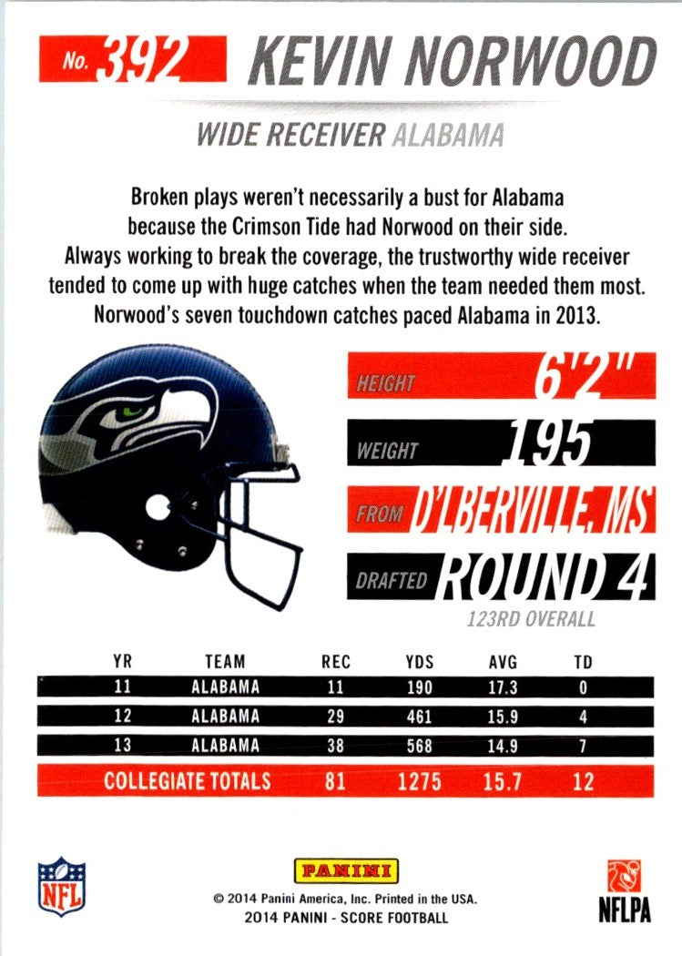 2014 Score Kevin Norwood