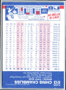 1987 Fleer Chris Chambliss