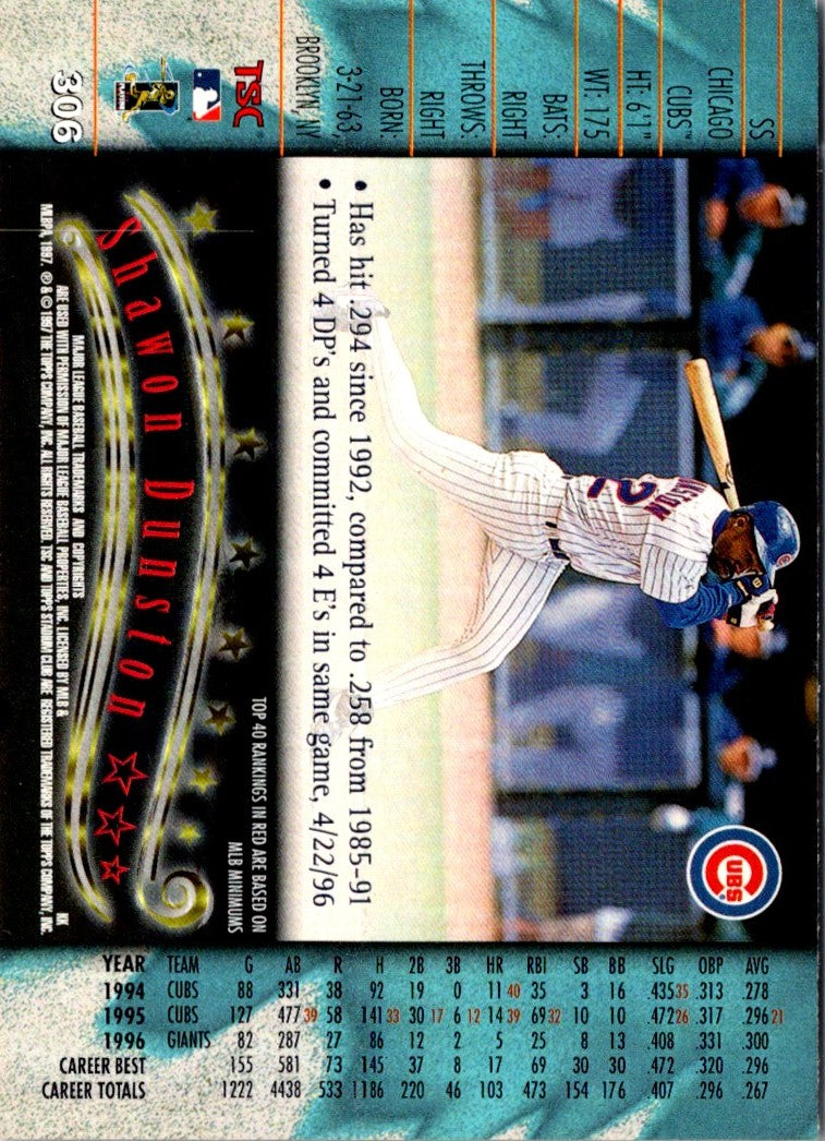 1995 Topps Stadium Club First Day Issue Shawon Dunston