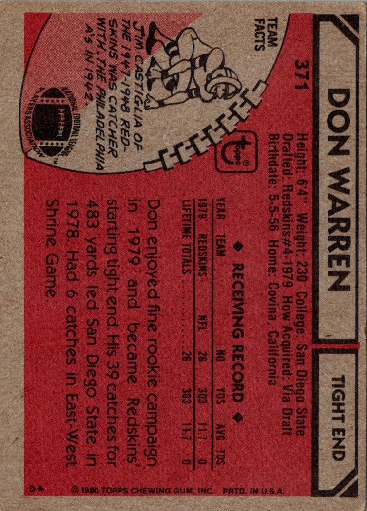 1980 Topps Don Warren