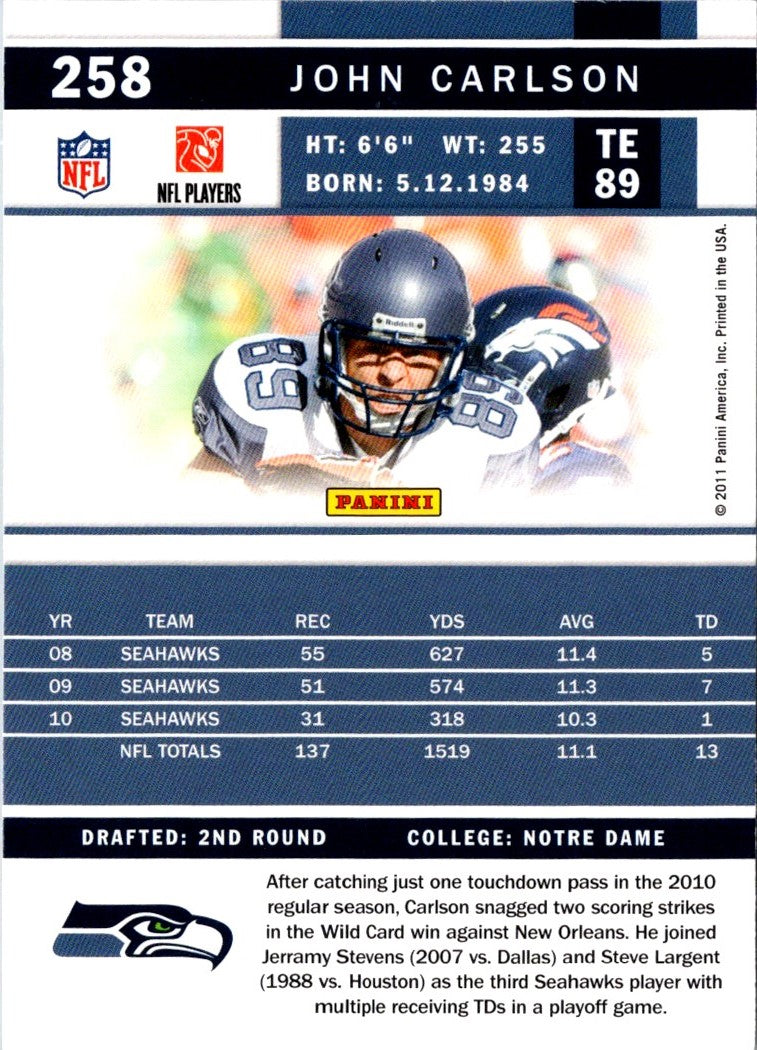 2011 Score John Carlson