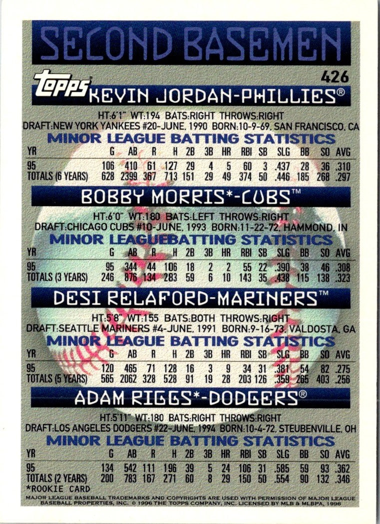 1996 Topps Kevin Jordan/Bobby Morris/Desi Relaford/Adam Riggs